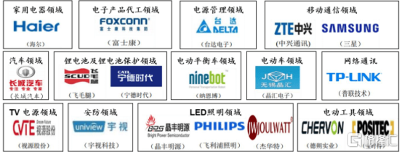 浙江大华的电动扳手，你了解多少？通过这次访谈，我们将一起深入了解这一款备受青睐的产品。