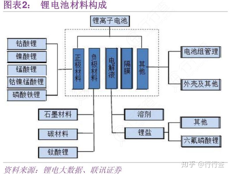 电动扳手，你了解多少？